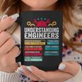 Understanding Engineers Engineering Student Engineers Coffee Mug Unique Gifts