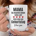 Children's Alles Gute Zum Geburtstag Alles Gute Zum Geburtstag 80 Tassen Lustige Geschenke