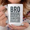 Brother Bro Names Sibling Family Or Friends Coffee Mug Funny Gifts
