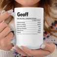 Geoff Nutrition Facts Name Definition Graphic Coffee Mug Funny Gifts