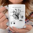 Octopus Anatomy Coffee Mug Funny Gifts