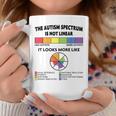 Spectrum Is Not Linear Autistic Pride Autism Awareness Month Coffee Mug Unique Gifts