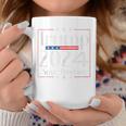 Vintage Trump 2024 Save America Vote Trump 2024 Coffee Mug Personalized Gifts