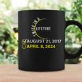 2024 Solar Eclipse American Totality Twice In Lifetime 2024 Coffee Mug Gifts ideas