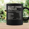Alum Creek Texas Proud Nutrition Facts Coffee Mug Gifts ideas