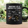 Anatomy Of A Pew Pewer Hunter Rifle Gun Hunting Coffee Mug Gifts ideas