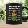 Anatomy Of A Pineapple Halloween Kid Kid Matching Team Coffee Mug Gifts ideas