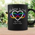 Autism Kindness Is Cool Autism Infinity Heart Rainbow Coffee Mug Gifts ideas