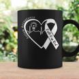 Autism Red Instead Acceptance Not Awareness Redinstead Coffee Mug Gifts ideas
