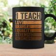 Black History Month Apparel I Teach Black History Teacher Coffee Mug Gifts ideas