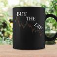 Buy The Dip Cryptocurrency Stock Btc Bitcoin Trading Meme Coffee Mug Gifts ideas