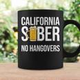 California Sober No Hangovers Recovery Legal Implications Coffee Mug Gifts ideas