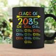 Checklist Handprint Class Of 2035 Grow With Me Boys Girls Coffee Mug Gifts ideas