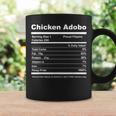 Chicken Adobo Nutrition Facts Filipino Pride Coffee Mug Gifts ideas