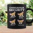 Chihuahua Security Chiwawa Pet Dog Lover Owner Coffee Mug Gifts ideas