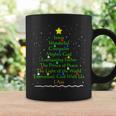 Christian Christmas Bible Names Of Jesus Tree Coffee Mug Gifts ideas
