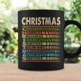 Christmas Family Name Christmas Last Name Team Coffee Mug Gifts ideas