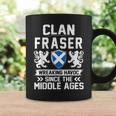 Clan Fraser Scottish Family Scotland Fathers Coffee Mug Gifts ideas