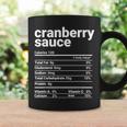 Cranberry Sauce Nutrition Facts Thanksgiving Costume Coffee Mug Gifts ideas