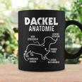 Dachshund Anatomy Dog Owner Dog Tassen Geschenkideen