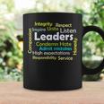 De Texto Audaz Para Inspirar Unir Y Condenar El Odio Taza de café Ideas de regalos