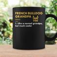 Dog French Bulldog Grandpa Definition Coffee Mug Gifts ideas