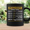 Electrician Hourly Rates Coffee Mug Gifts ideas