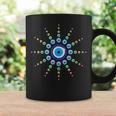 Evil Eye Protection Greek Turkish Nazar Charm Graphic Coffee Mug Gifts ideas