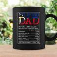 Filipino Dad Nutrition Facts Philippines Fathers Day A Coffee Mug Gifts ideas
