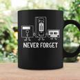 Never Forget Old Technology Pop Culture Coffee Mug Gifts ideas