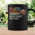 Never Forget Pluto Estilo Retro Divertido Espacio Divertido Ciencia Divertida Taza de café Ideas de regalos
