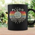 Never Forget Pluto Retro Style Vintage Science Tassen Geschenkideen