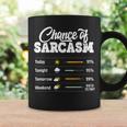 Chance Of Sarcasm Humor Fun Sarcastic Women Coffee Mug Gifts ideas