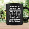 Chemistry Science Teacher Chemist Women Coffee Mug Gifts ideas