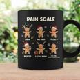 Gingerbread Nurse Pain Scale Christmas Aide Nurse Coffee Mug Gifts ideas