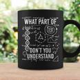 Chemistry Physics Biology Science Students Coffee Mug Gifts ideas