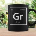 Grind Element Coffee Mug Gifts ideas