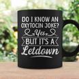 Ibclc Lactation Consultant For A Lactation Consultant Coffee Mug Gifts ideas