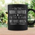 I'm The Middle Brother I'm Reason We Have Rules Coffee Mug Gifts ideas
