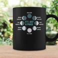 It's Just A Phase Lunar Eclipse Astronomy Moon Phase Coffee Mug Gifts ideas