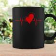 Keep On Tickin Ekg Heartbeat Cow Valve Heart Patient Coffee Mug Gifts ideas