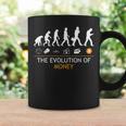 La Evolución Del Dinero Bitcoins Taza de café Ideas de regalos