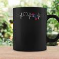Laos With Heartbeat Vintage Flag Of Laos Coffee Mug Gifts ideas