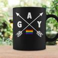 Lgbt Gay Pride Street Parade Lgbtq Lesbian Rainbow Flag Coffee Mug Gifts ideas