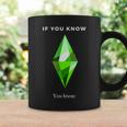 Los Sims Crecidos Taza de café Ideas de regalos