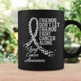 Lung Cancer Awareness Friends Fighter Support Coffee Mug Gifts ideas