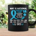 May Is National Foster Care Awareness Month For-Me It's Also Coffee Mug Gifts ideas