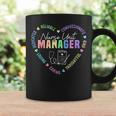 Nurse Unit Manager Appreciation Coffee Mug Gifts ideas