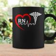 Nurses Day Caduceus Nurse Week 2023 Heartbeat Medical Rn Coffee Mug Gifts ideas