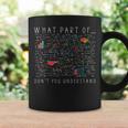 What Part Of Don't You Understand Engineer Coffee Mug Gifts ideas